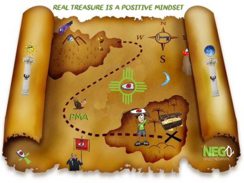 Positive Treasure Map